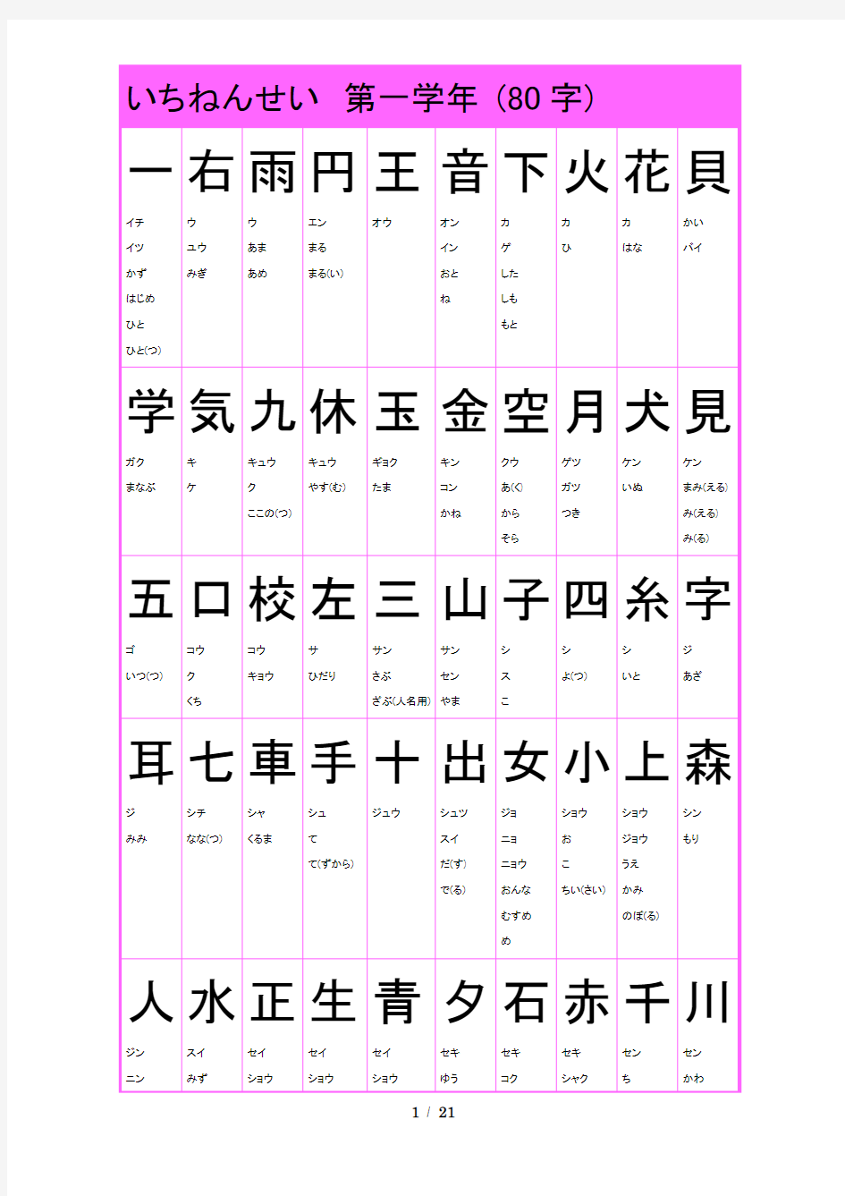 日本小学生汉字表