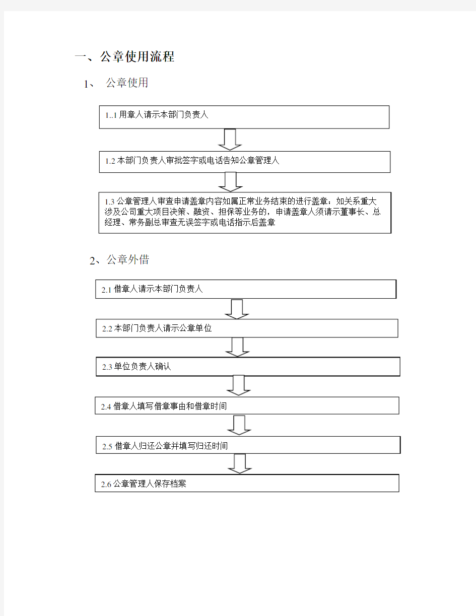 公章使用流程