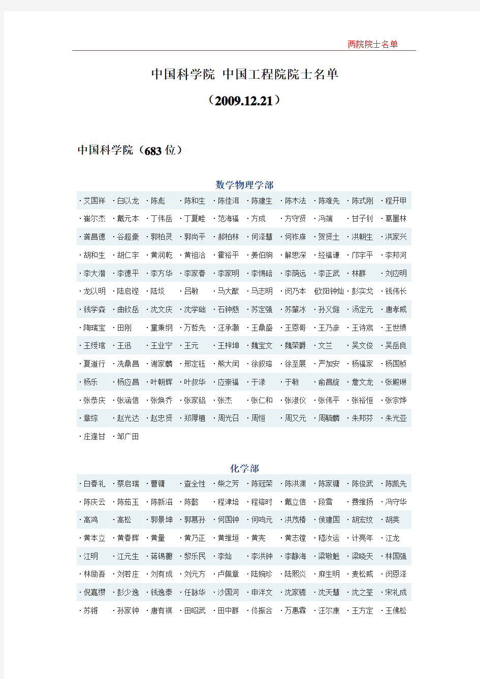 中国科学院院士名单 中国工程院院士名单