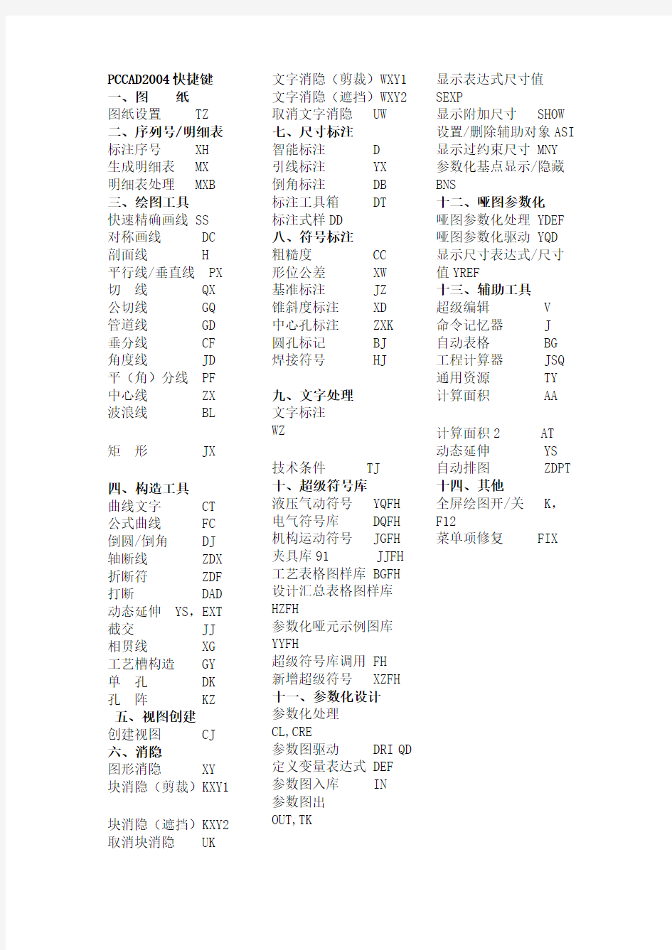 PCCAD最新最全快捷键