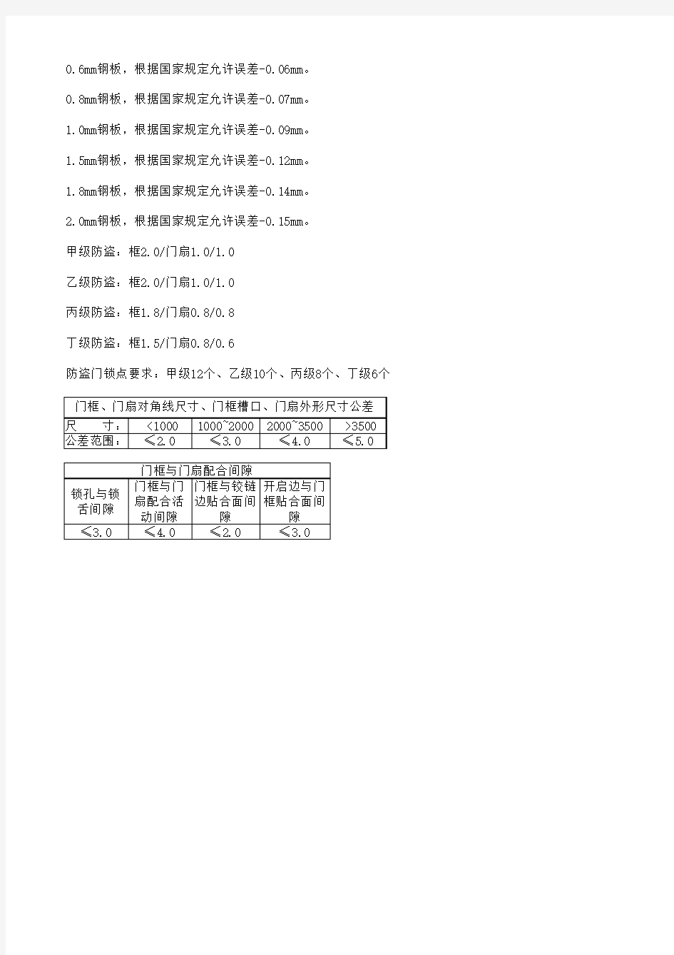 防盗门技术参数