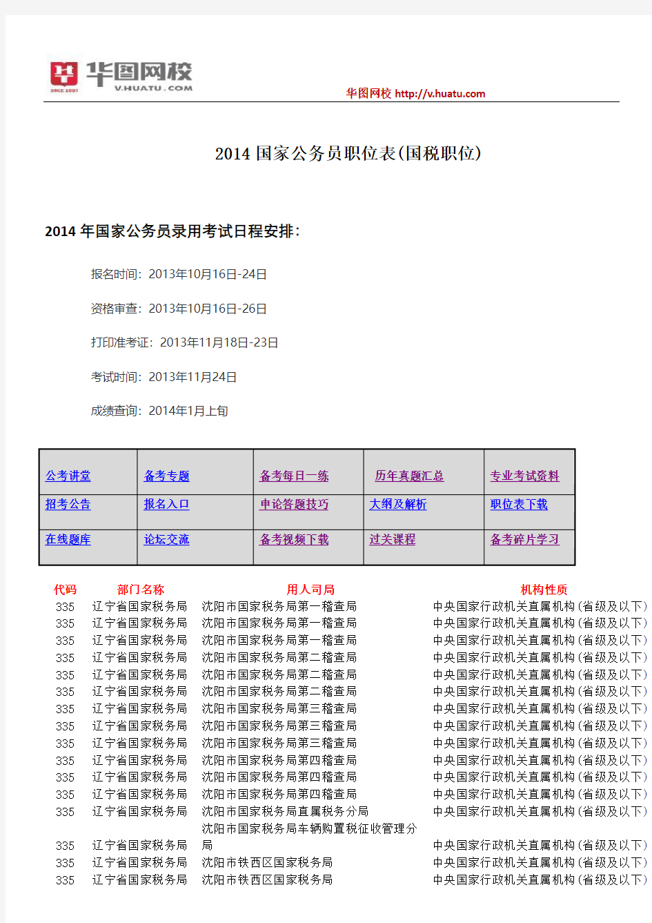 2014国家公务员职位表(国家税务岗位)