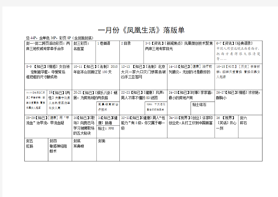 《凤凰生活》落版单(定)