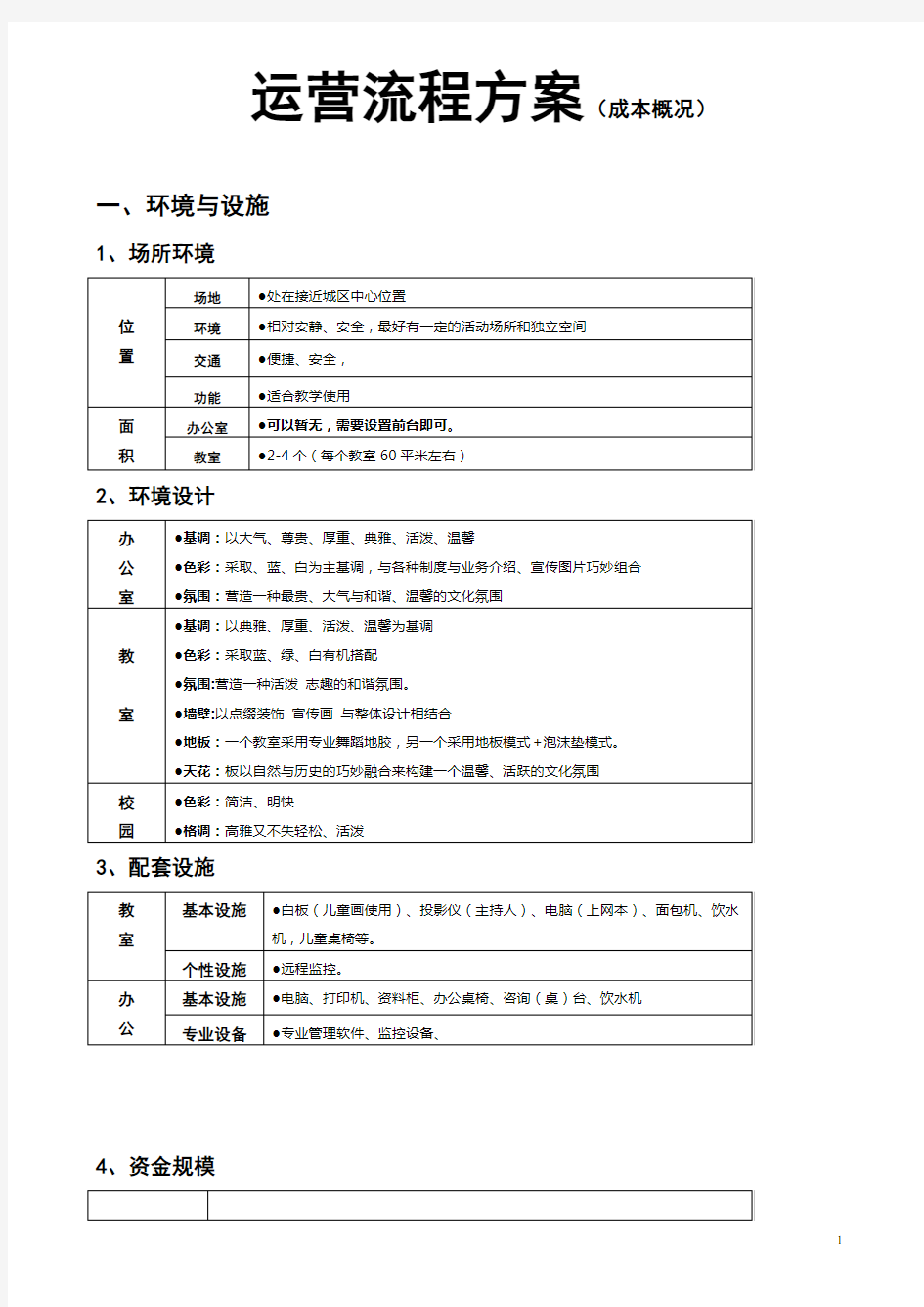 培训机构运营方案  成本核算