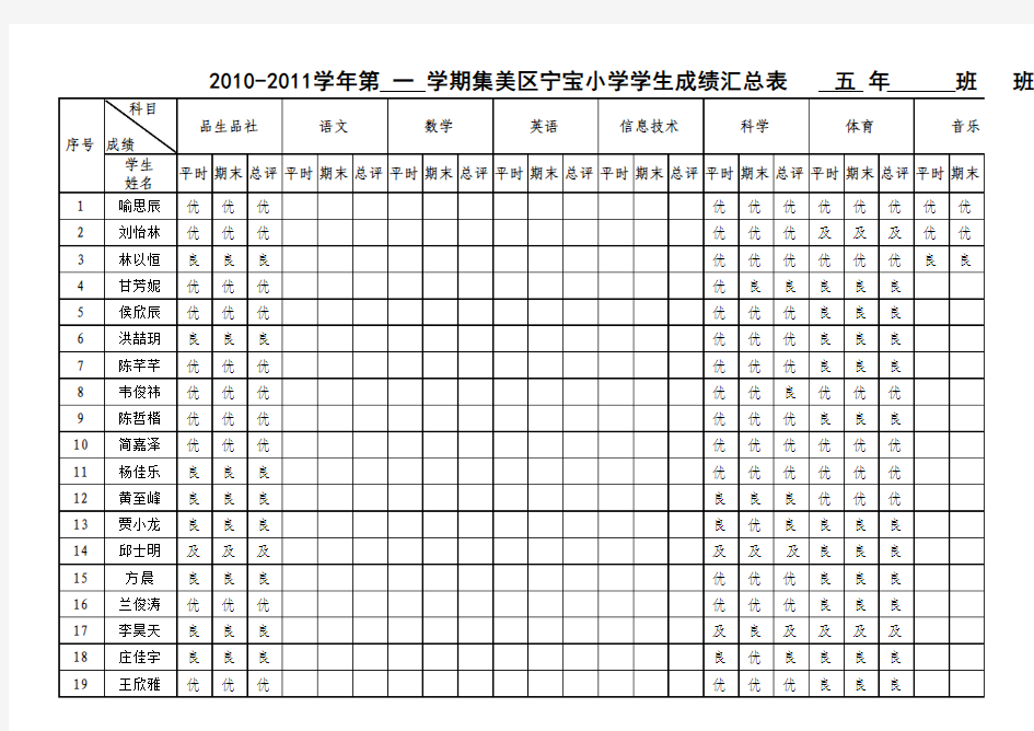 成绩汇总表(平时期末总评)带计算公式