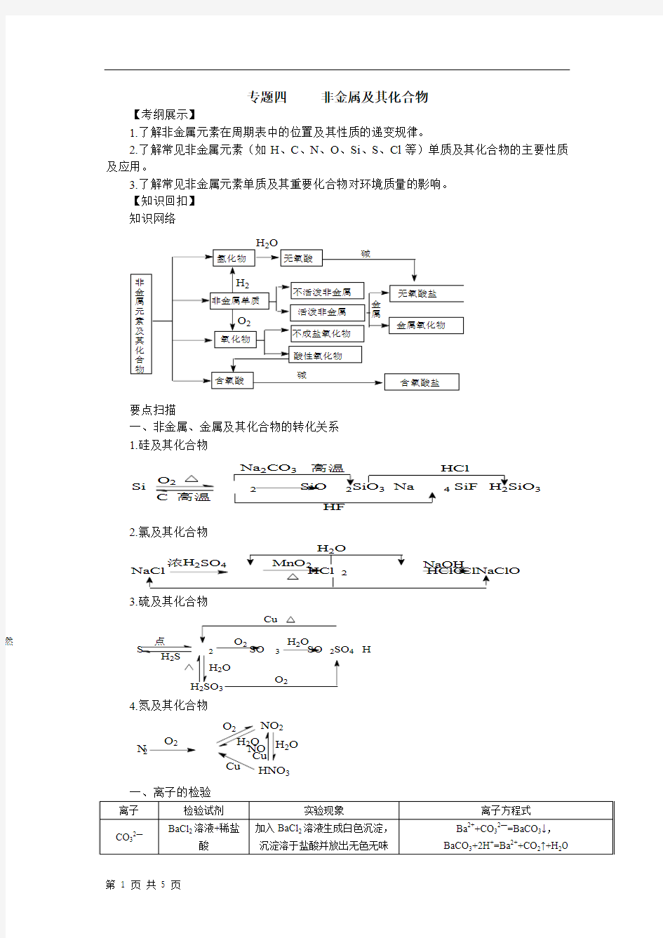 2013高三化学二轮复习学案：非金属及其化合物(人教版)
