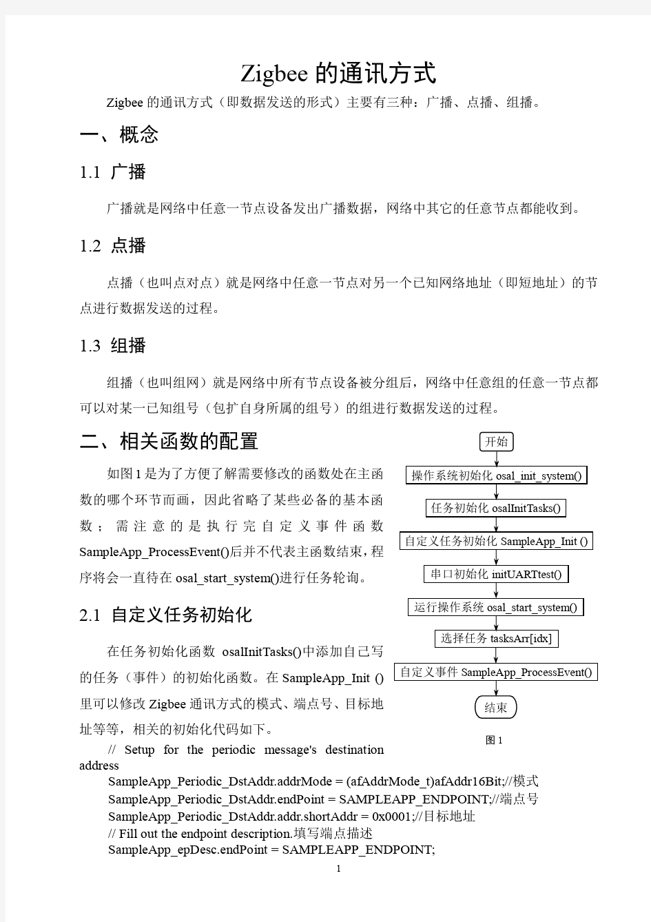 Zigbee通讯方式