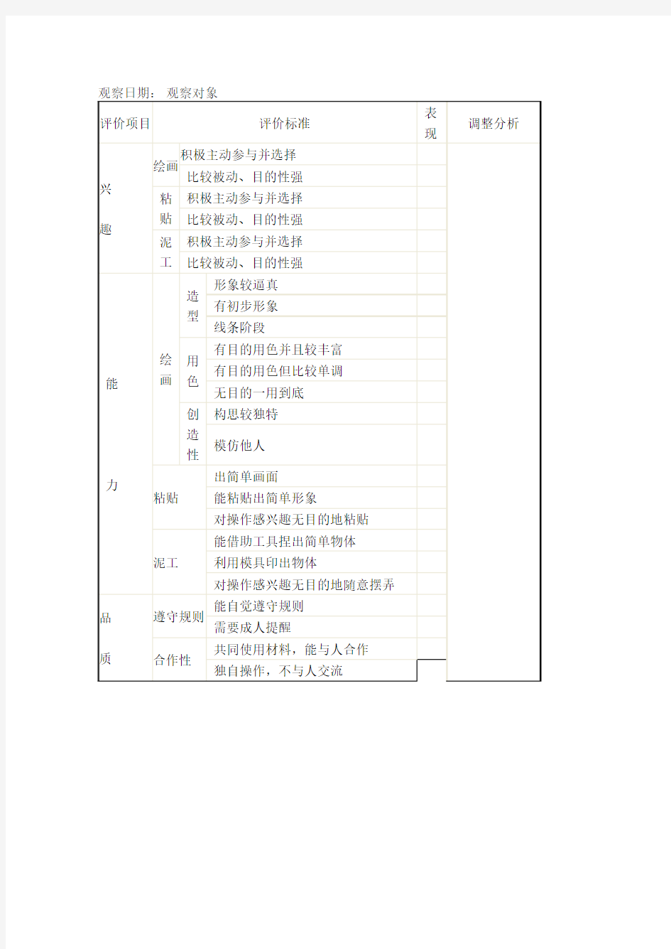 幼儿园美工区活动观察记录表