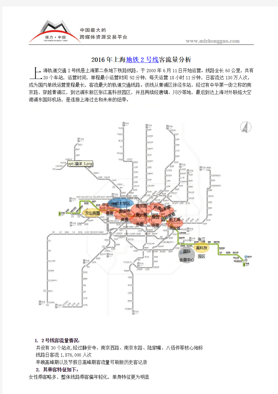 2016年上海地铁2号线客流量分析