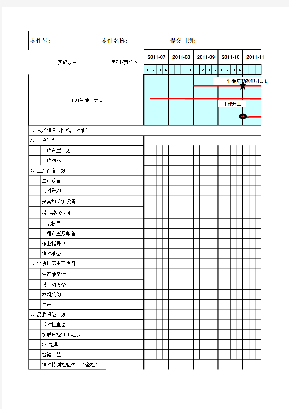 丰田质量管理