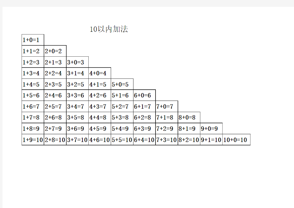 20以内加减法口诀表(A4纸)