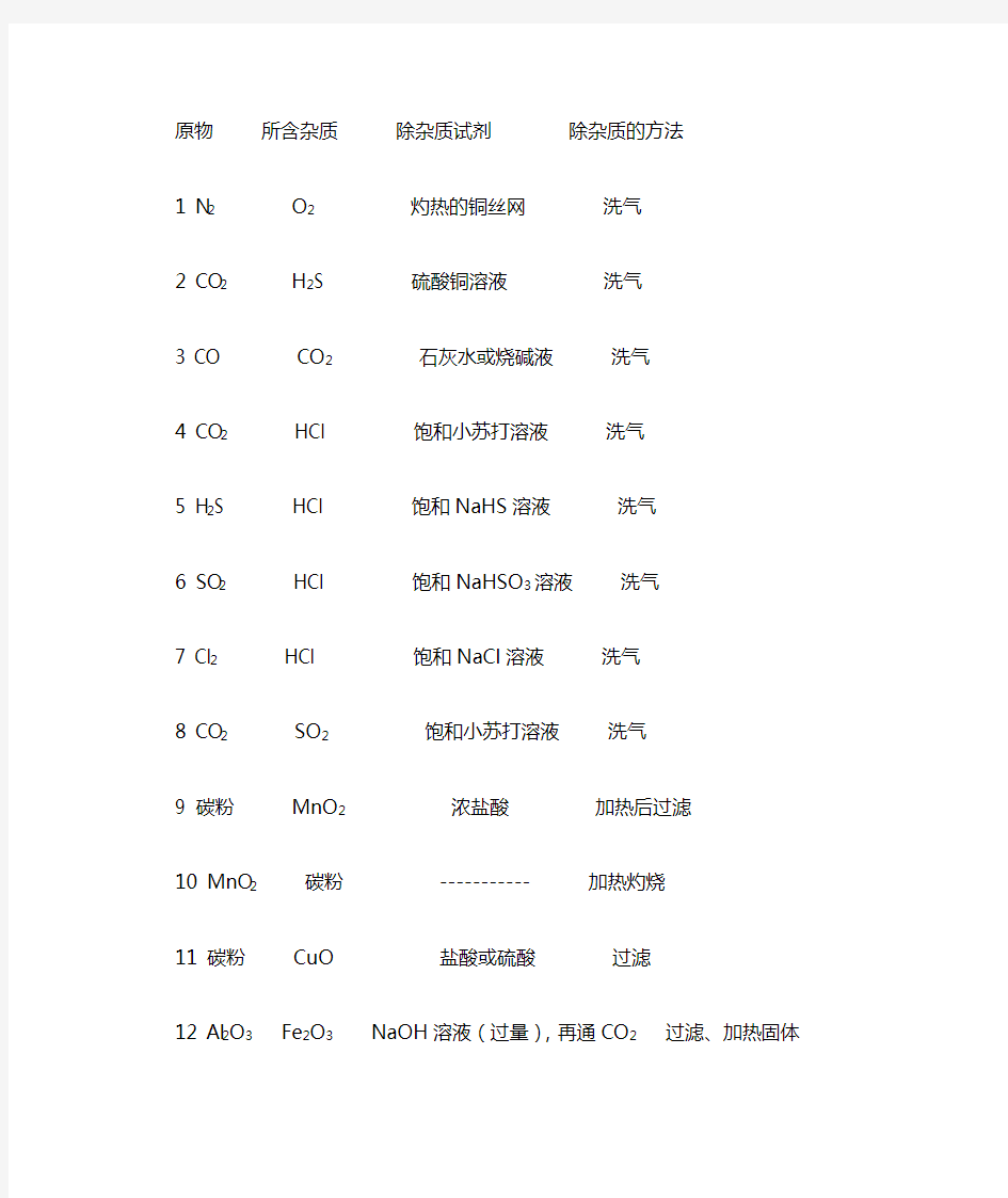 高中化学常见物质除杂方法归纳