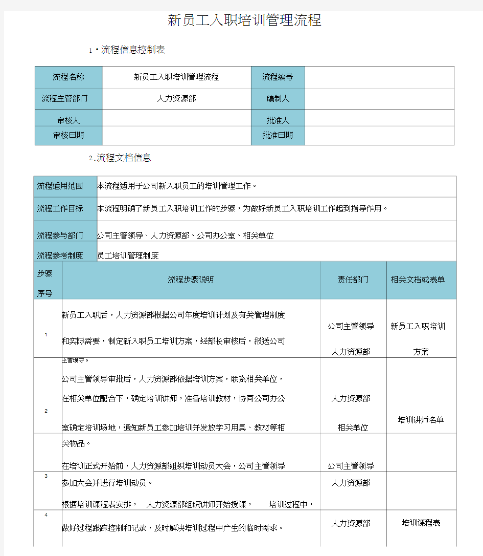 新员工入职培训流程图