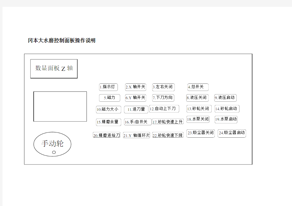 冈本大水磨控制面板操作说明