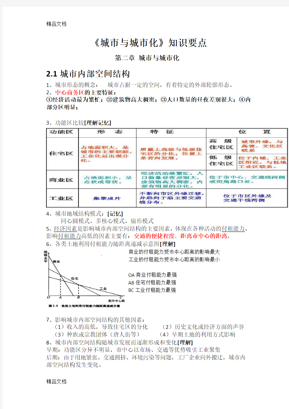 最新城市与城市化知识点总结