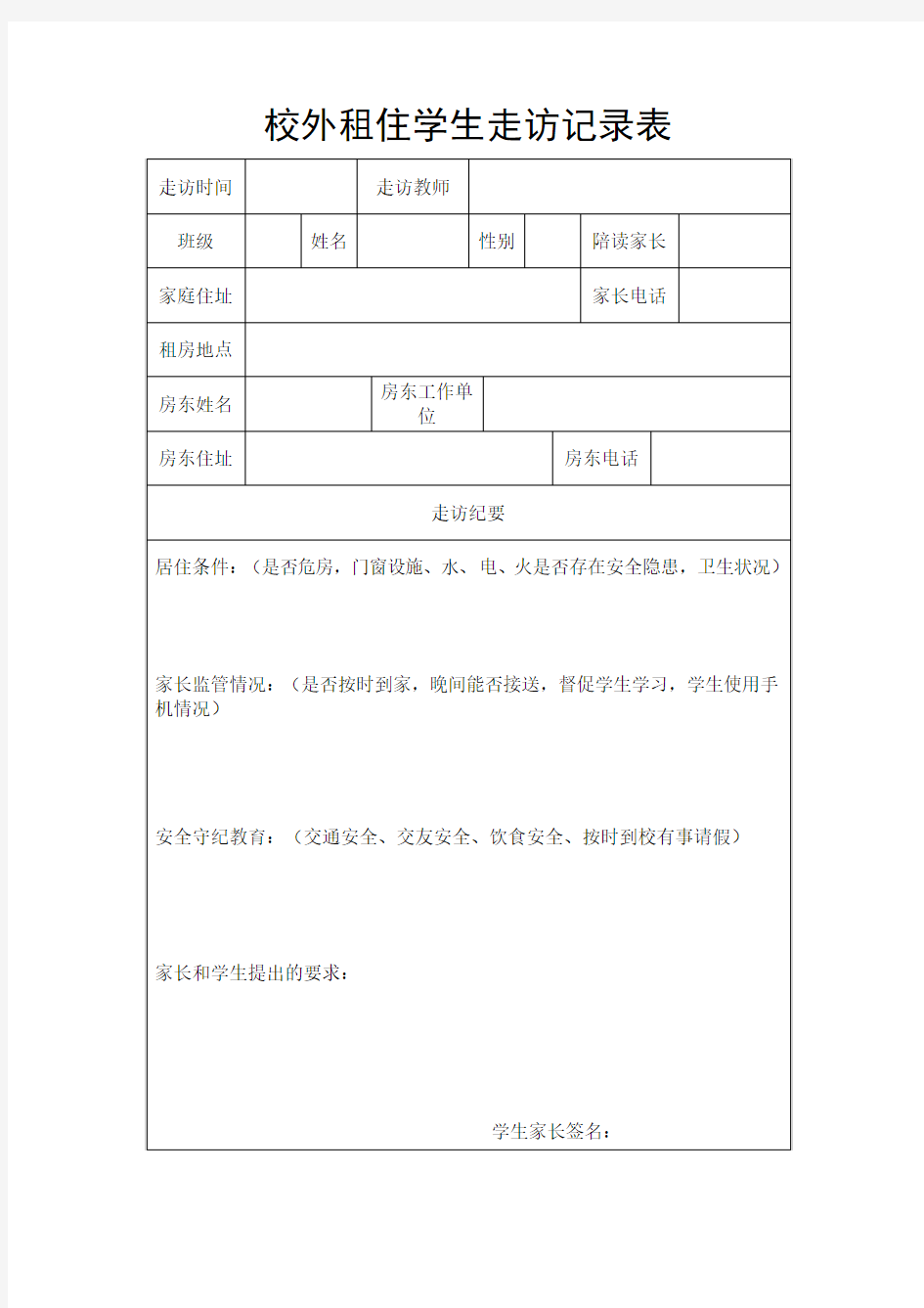 校外租住学生走访记录表