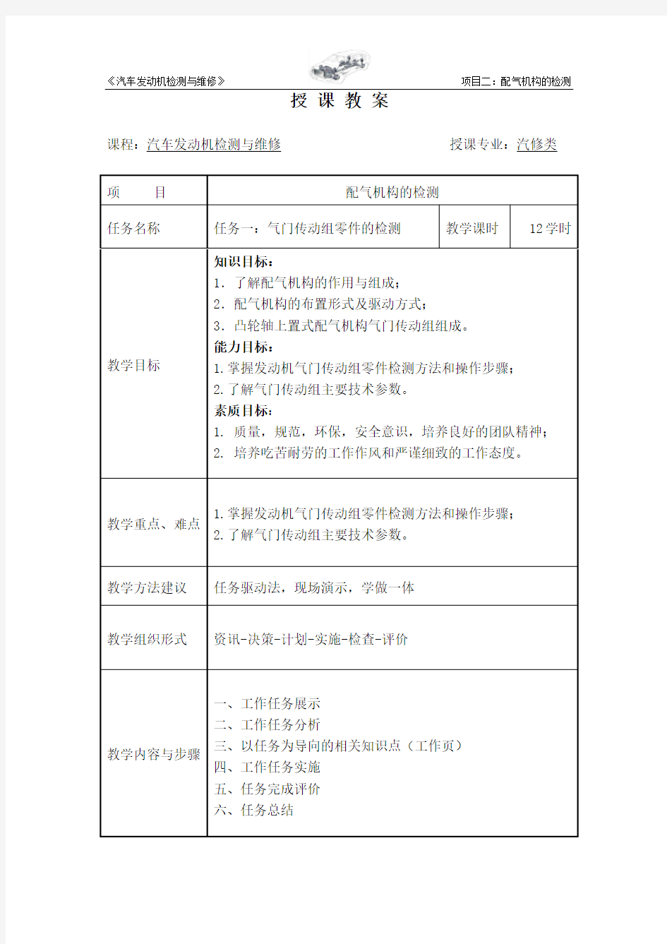 任务一：气门传动组零件的检测