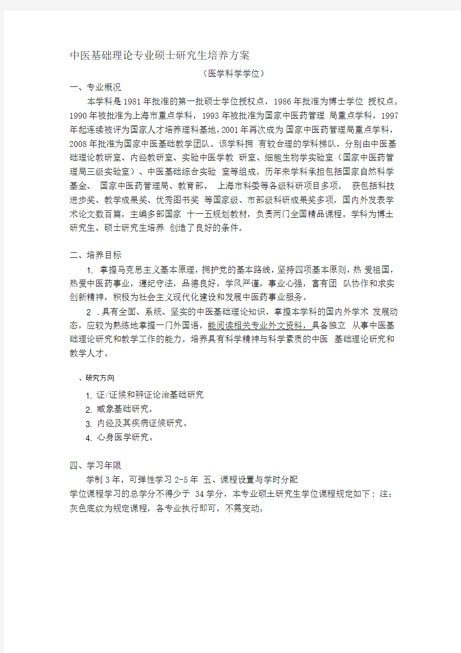 中医基础理论专业硕士研究生培养方案