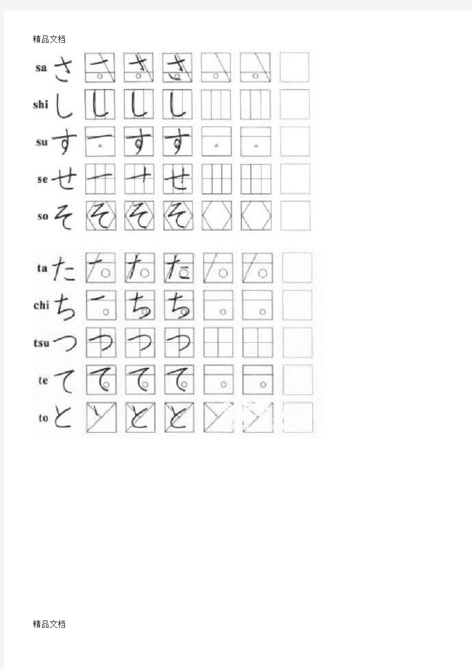 最新日语五十音图手写体A4竖排练习临摹字帖(平假名+片假名)