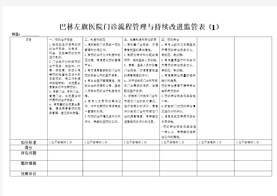 预约诊疗服务持续改进