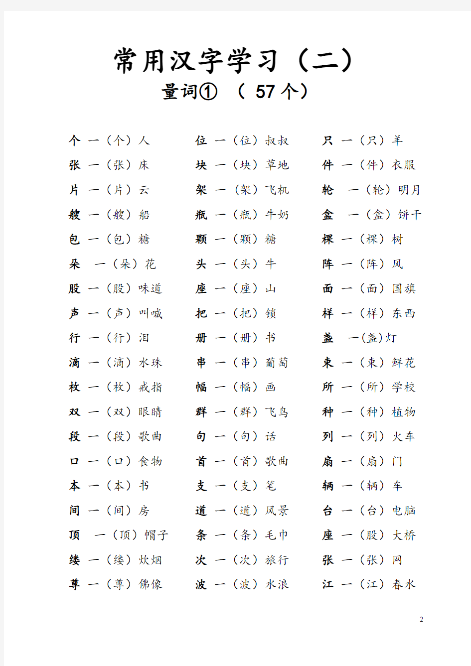 幼儿最常用汉字学习(有分类)