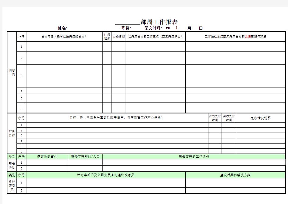 生产部周工作总结计划表