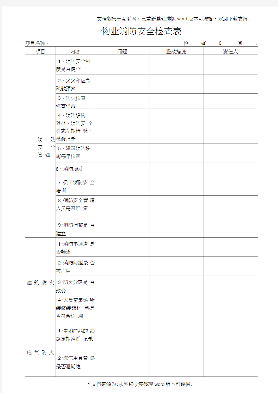 物业消防检查表