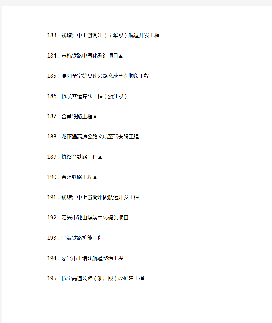 2017年浙江省重点建设项目名单