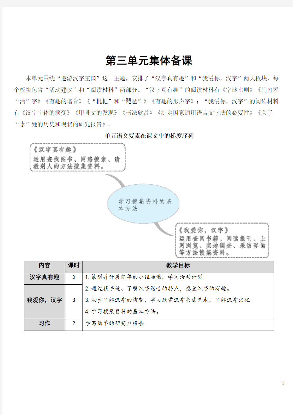 五年级语文下册  汉字真有趣【教案】