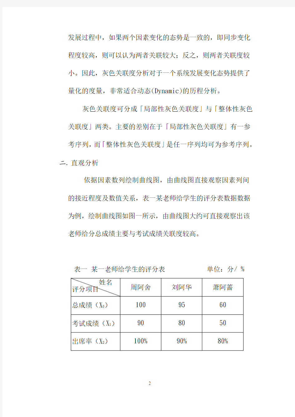 灰色关联度分析讲解