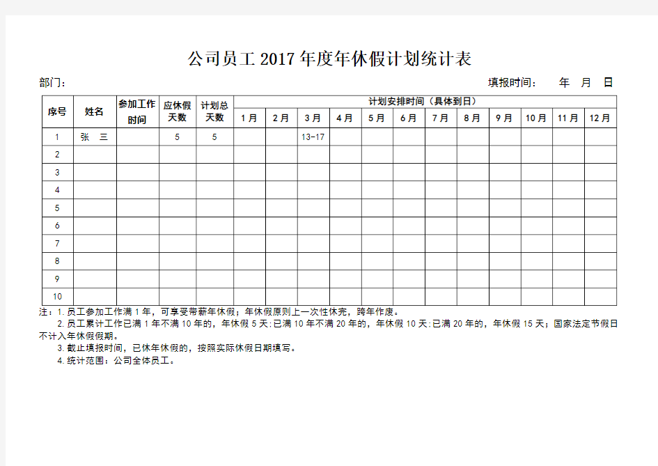 公司员工度年休假计划统计表