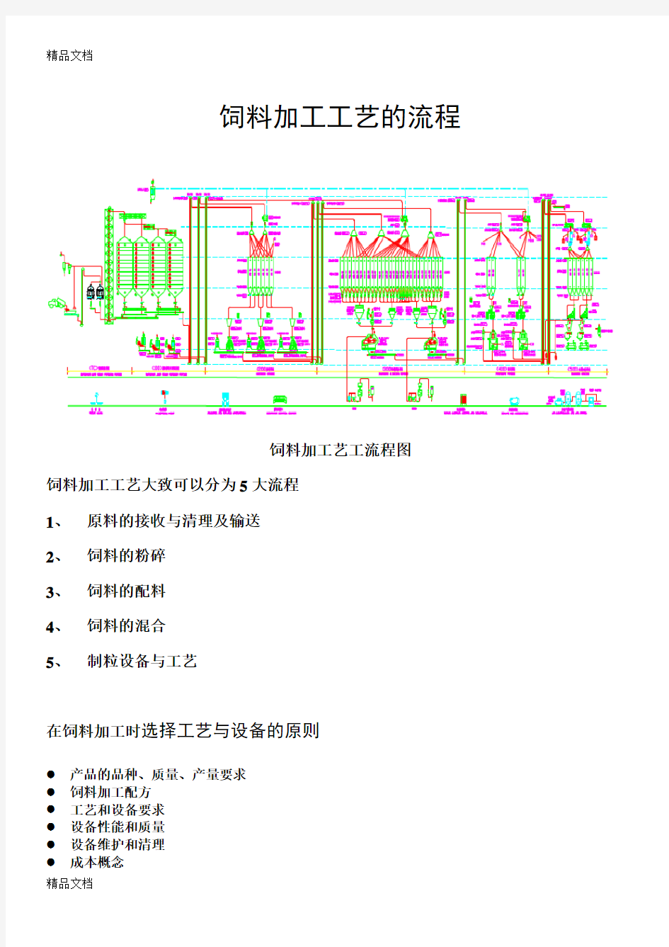 饲料加工的流程教学内容