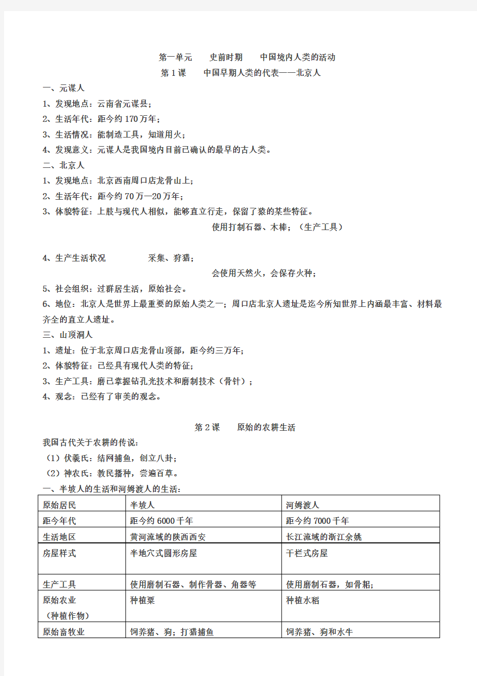 初一历史整理笔记