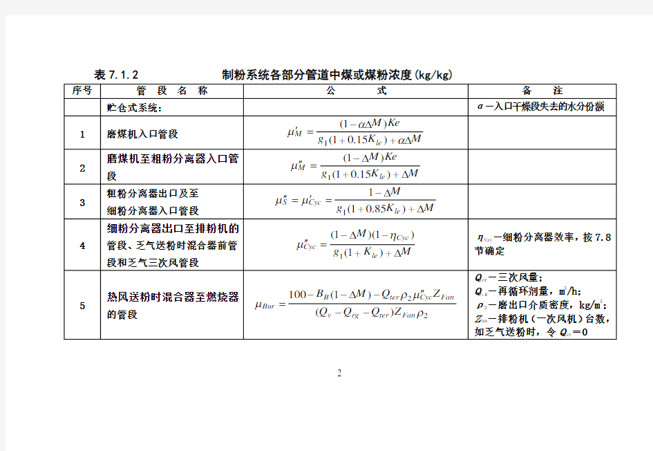 制粉系统的空气动力计算