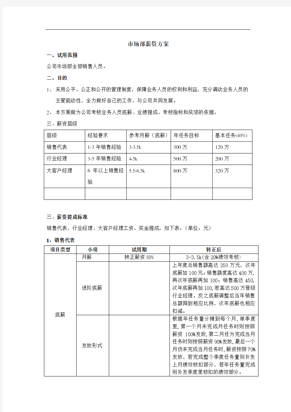 市场部薪资方案