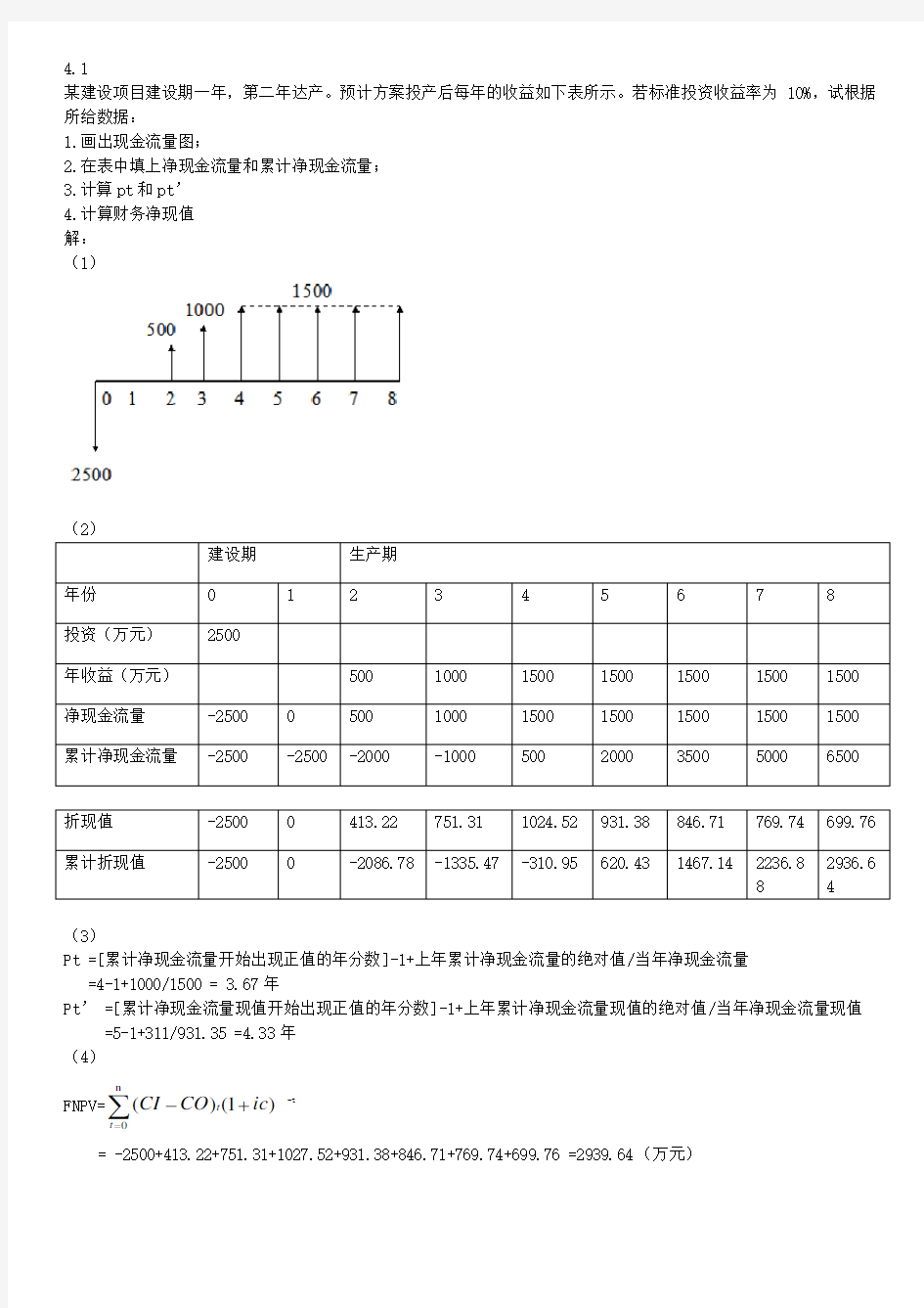 工程经济学课后答案第四章