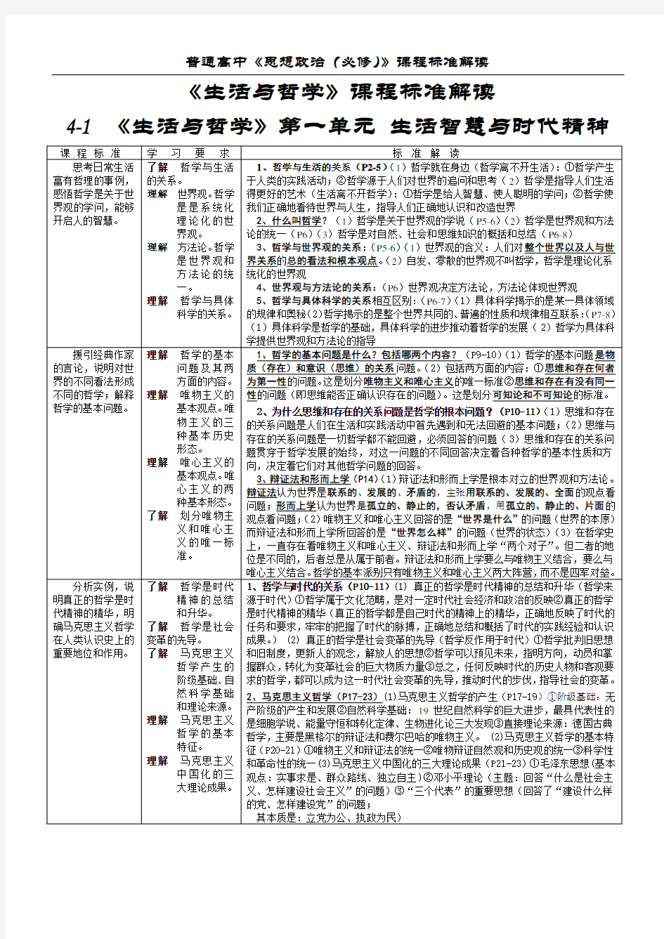 《生活与哲学》课程标准解读