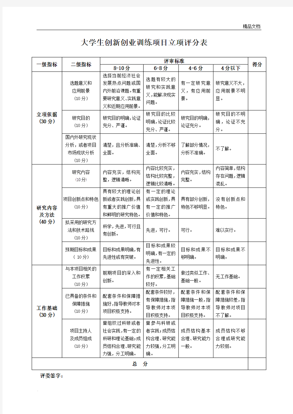 大学生创新创业训练计划项目评分表