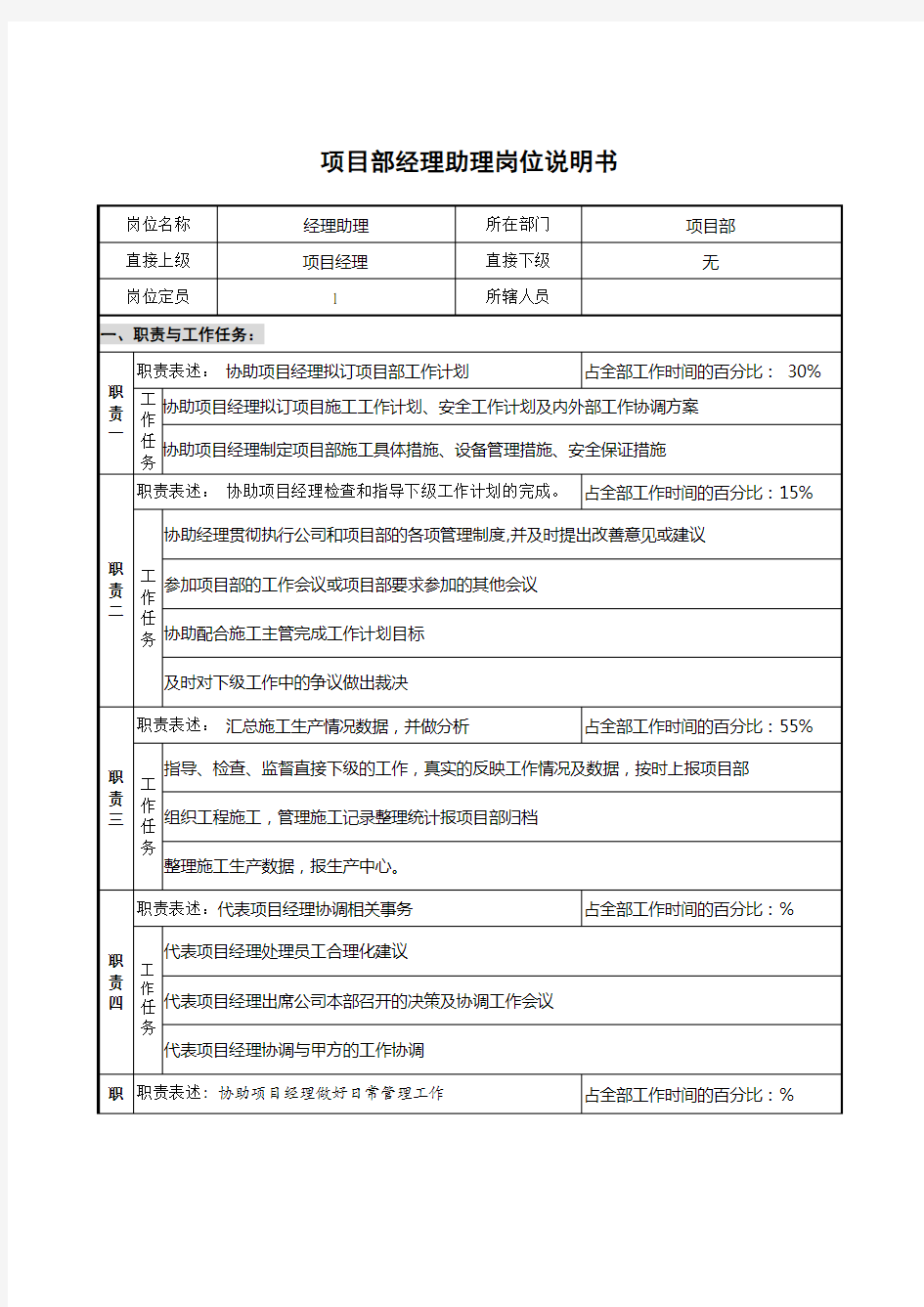 项目部经理助理岗位职责(2页)