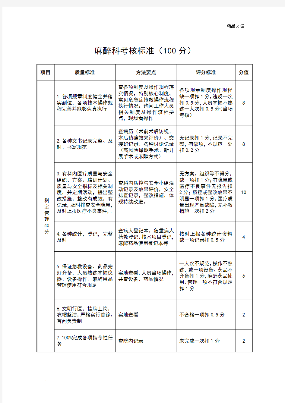 麻醉科考核标准