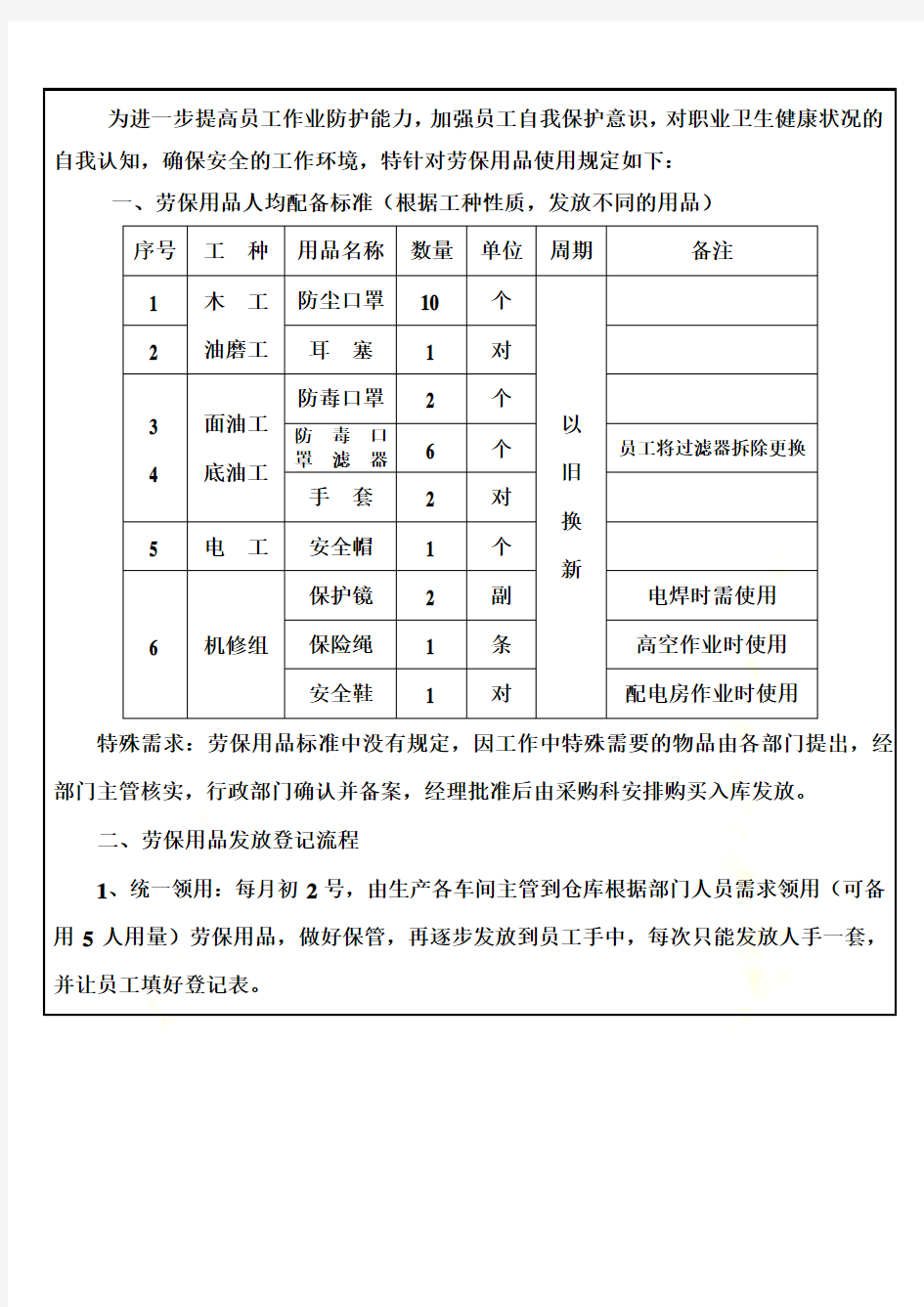 关于劳保用品使用规范及管理的制度