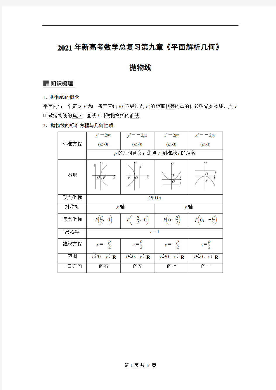 高考数学抛物线