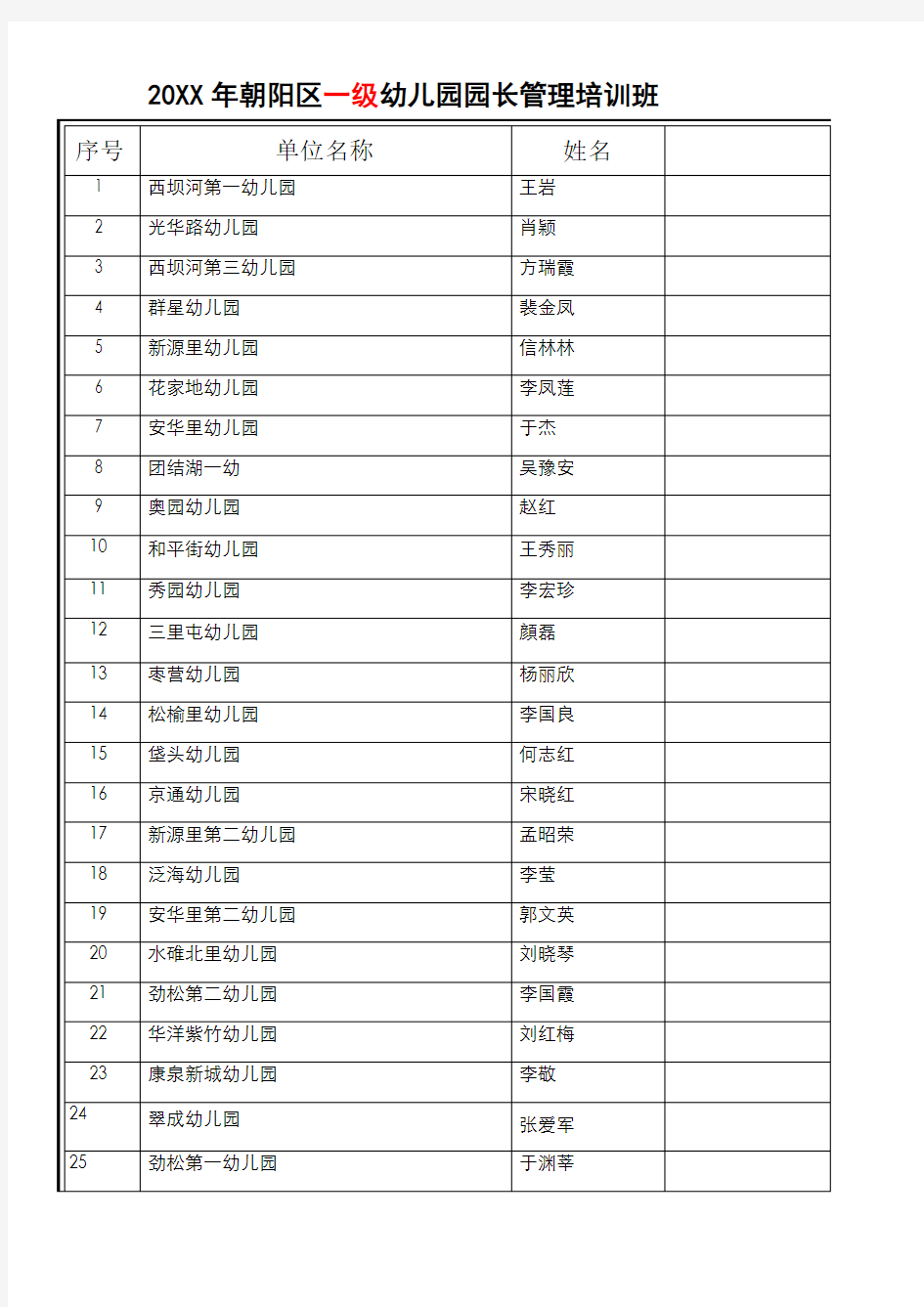 朝阳区一级幼儿园园长管理培训班