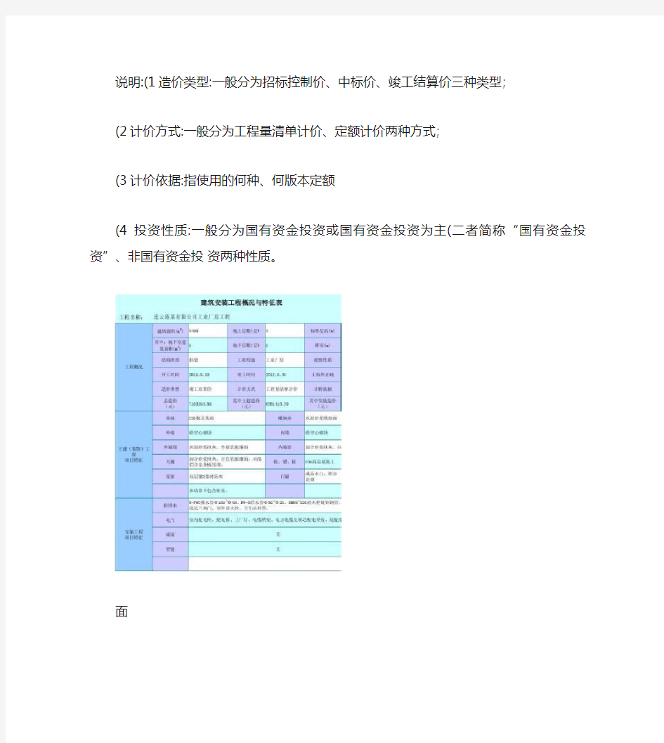 框架工业厂房工程造价案例.