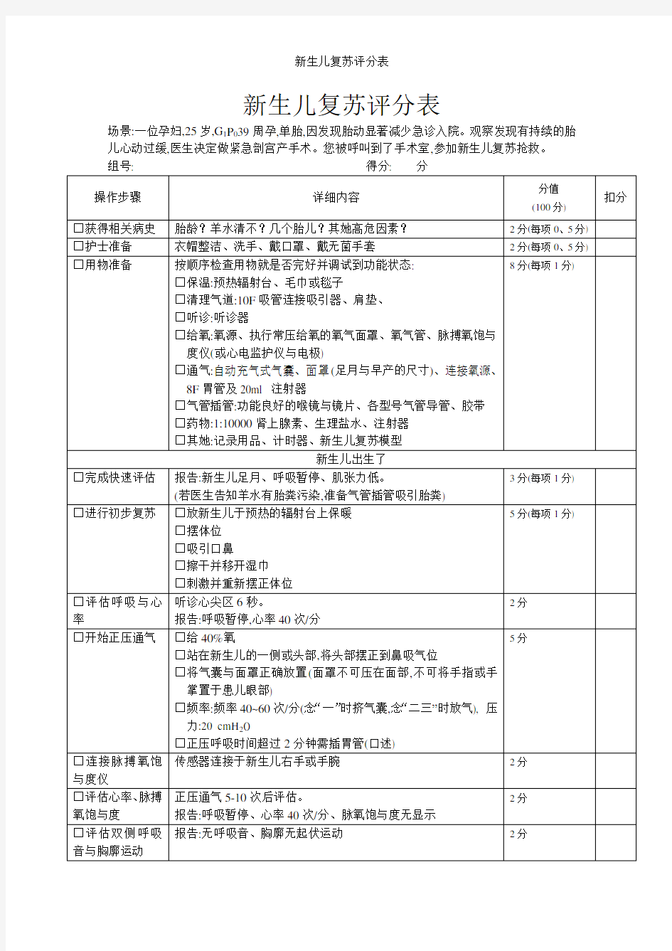 新生儿复苏评分表