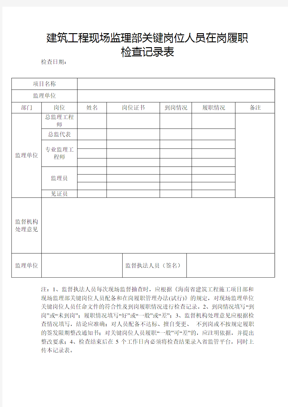 建筑工程现场监理部关键岗位人员在岗履职检查记录表检查日期