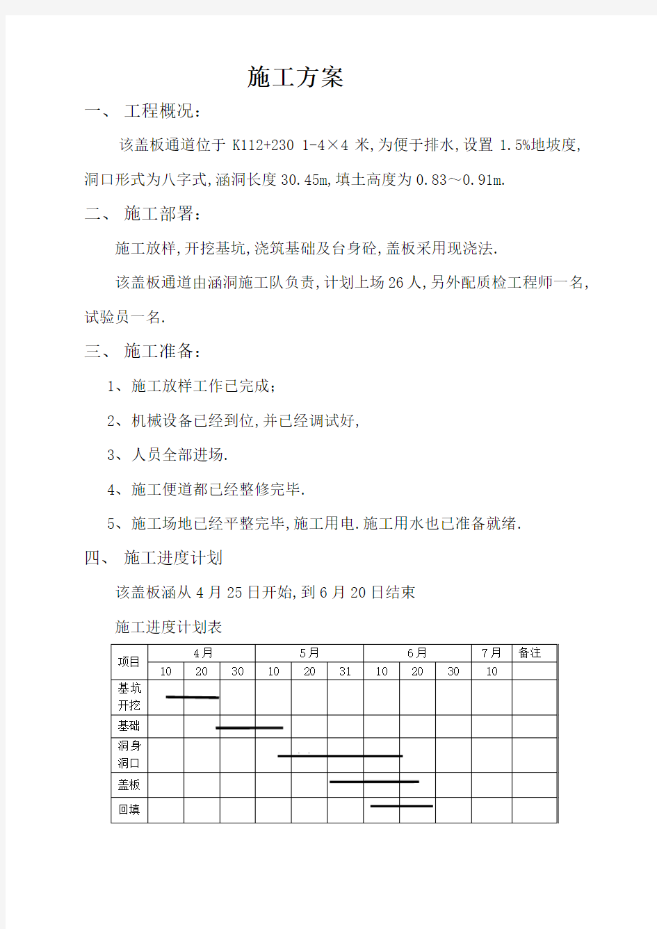 盖板涵施工方案(K+)