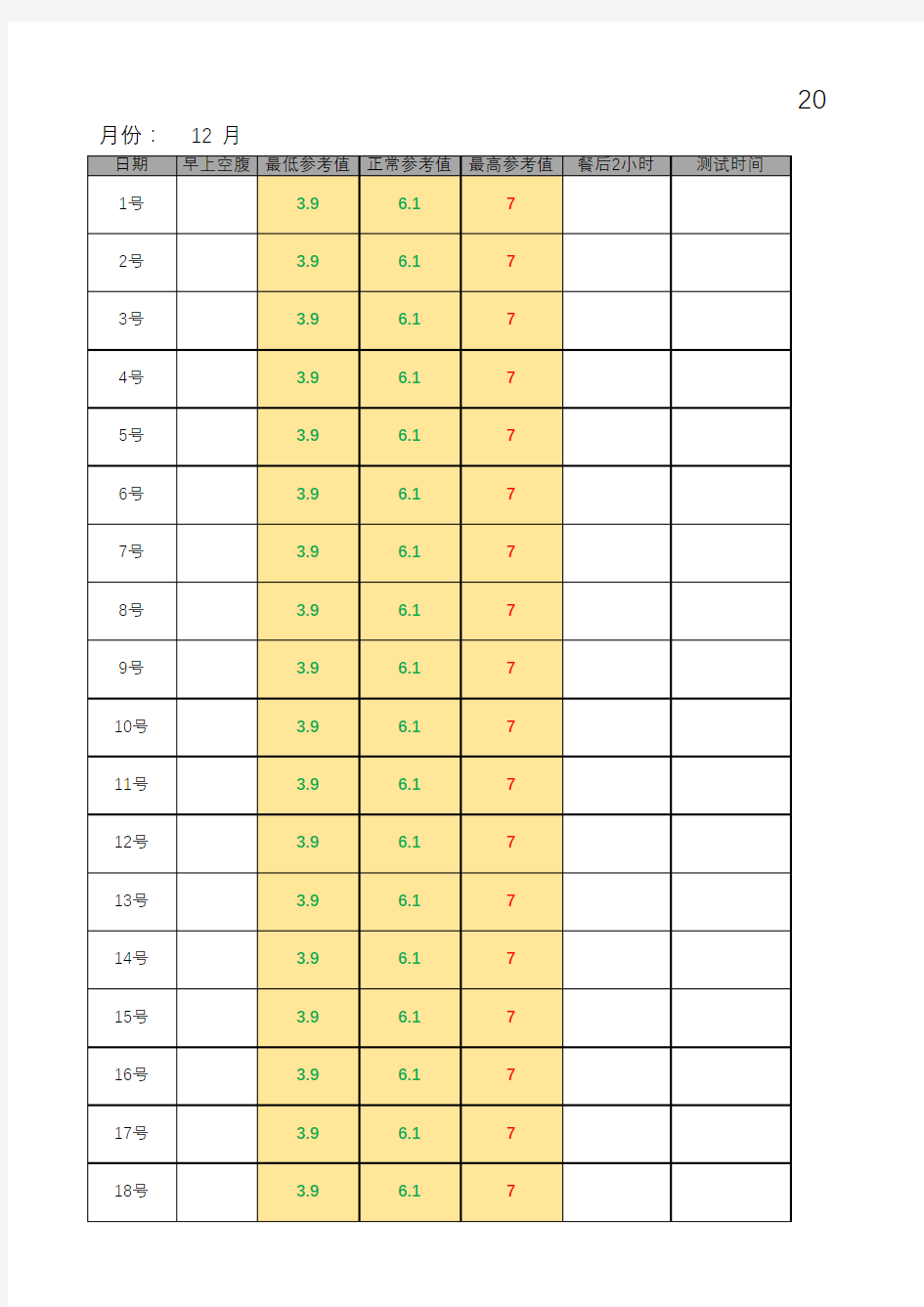 最新血糖监测表模板