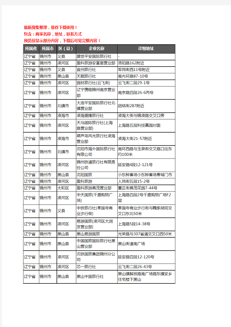 新版辽宁省锦州市旅行社企业公司商家户名录单联系方式地址大全112家