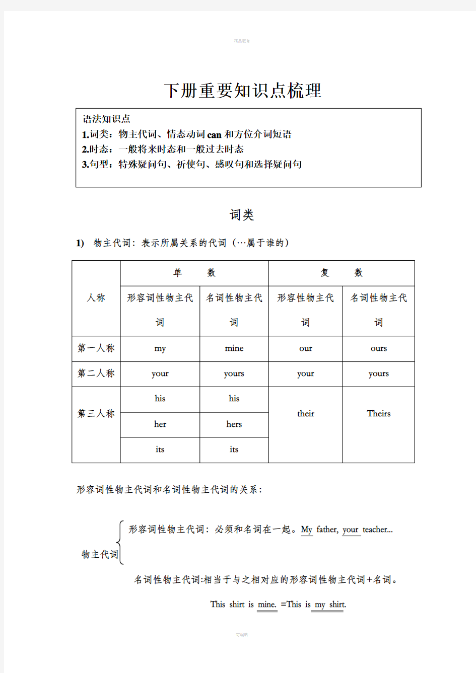 外研版七年级下册英语 语法复习